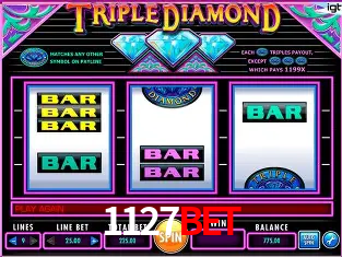 A Popularidade dos Caça-Níqueis no 1127bet